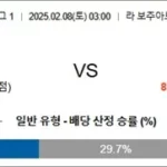 2월 08일 프리그1 낭트 vs 브레스투 스포츠분석 윈어스 2월 08일 프리그1 낭트 vs 브레스투 스포츠분석 윈어스