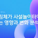 경기침체가 사설놀이터에 미치는 영향과 변화 분석 사설놀이터